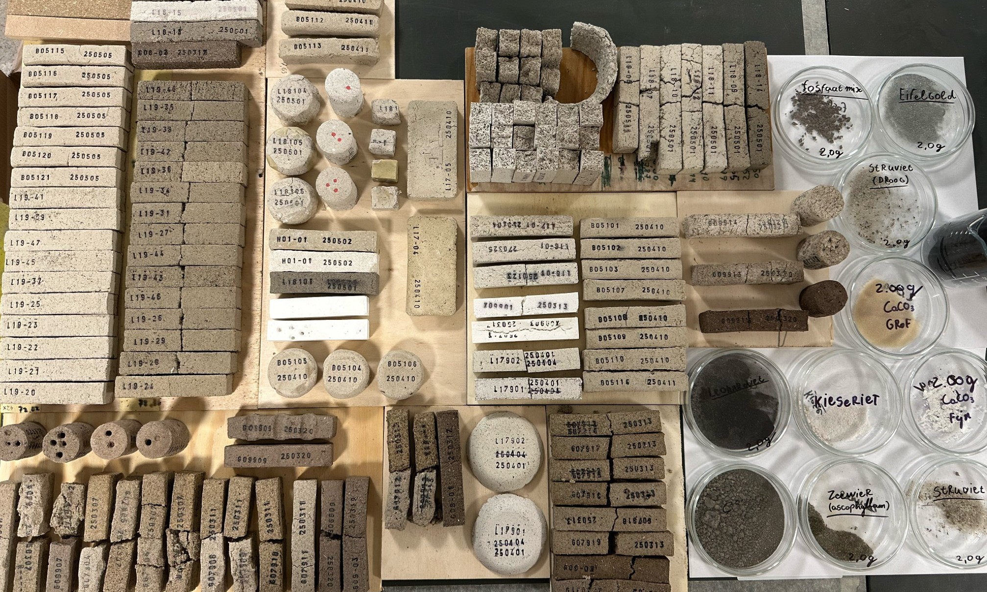 Testsamples bij Omlab